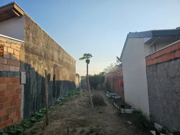 imagem 1 - Lote à venda de 125m² | Residencial Armando Moreira Righi - São José dos Campos | imagem 1 - Lote à venda de 125m² | Residencial Armando Moreira Righi - São José dos Campos |